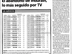 audiencias