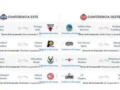 NBASeriesFinales2017-1