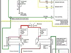 ventilador de 2 velocidades