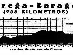 Zaragoza 56