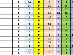 CLAS GRAL DESPRES 7 CRONO 31 AL 45