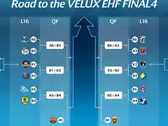 EHFChampions2017-1