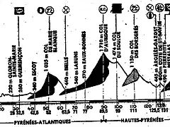 Cauterets 89