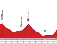 PONFERRADA-FDC