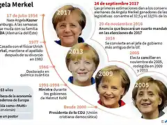 angela-merkel-info-25-09-2017