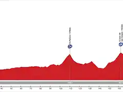 BENAVENTE-PONFERRADA (2)