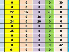 RESUL CAMP TOTAL 52 AL 62