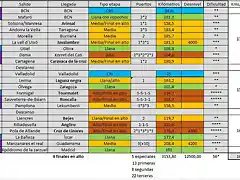 Vuelta 2023 oficial-2