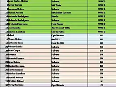 Prelista de inscritos