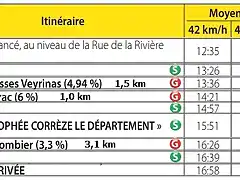 HORARIO 2 ETAPA