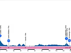 13 Bilbao-Santander