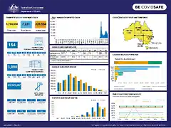 coronavirus-covid-19-at-a-glance-1-may-2022