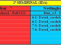2 Semifinal (Ida) Nuevo Eibar - Nottingham Prisas 2 Semifinal (Ida) Nuevo Eibar - Nottingham Prisas