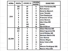 MANIGUES SLOTCAR 9