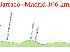 21- El Barraco- Madrid 106kms copia