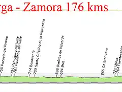 18- Astorga- Zamora 176 kms copia