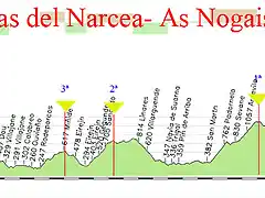 15 cangas del narcea- as nogais 176kms Pozo MM- Mi? ---- A Fiosa -Pintinidoira copia copia