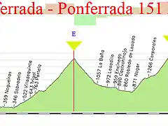 16-ponferrada ponferrada fonte da cova- llano de las ovejas 151kms copia copia