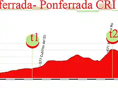 17-ponferrada ponferrada CRI 26kms copia