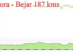 19- Zamora- Bejar 187kms La hondilla -La Garganta copia copia