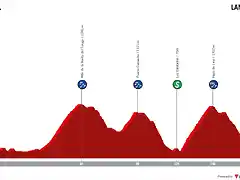 17 motril-lanjaron-vae-17