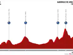 lugo-albergue-de-ancares