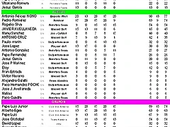 CLASIFICACION