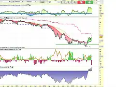 banco popular