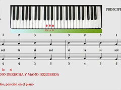 sol la si principiantes sol la si principiantes