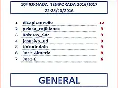 CLASIFICACION J10