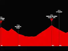 vuelta-a-espana-2019-stage-20(1)