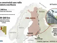 frontera-de-finlandia