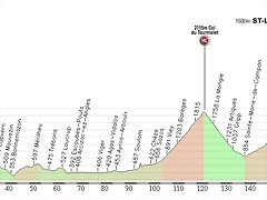 st.gauden - pla de adet tour 2014