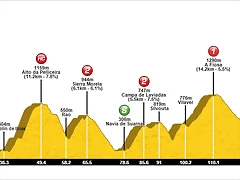 14 A Fonsagrada As Nogais