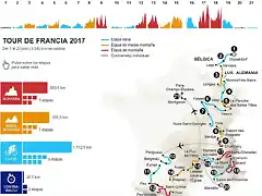 LeTour2017-2