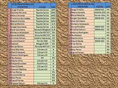 LISTA DE INSCRITO RALLY ALEMANIA 2013 1