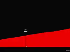 tour-de-romandie-2018-tappa-3