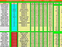 TURQUIA 1