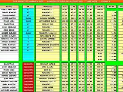 TURQUIA 2