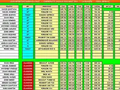 TURQUIA FINAL