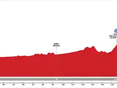 Etapa+11 +Palencia+-+Cruz+de+la+Demanda