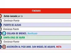 6 ETAPA HORARIO