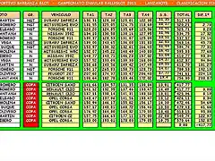 SUECIA  FINAL 1