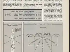 Handling the FFG-7 Part 1 (Becker 1990)_Page_3