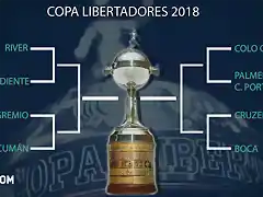 copa-libertadores-2018-llave-cuartos-de-final-300818_euw43zgbsc1t1kbn9uztxx5z7