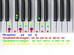 mimenor mimenor