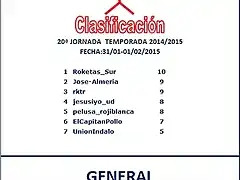 clasificacion j20