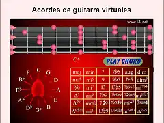 acordes guitarra