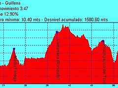 Ruta completa corregida jpg