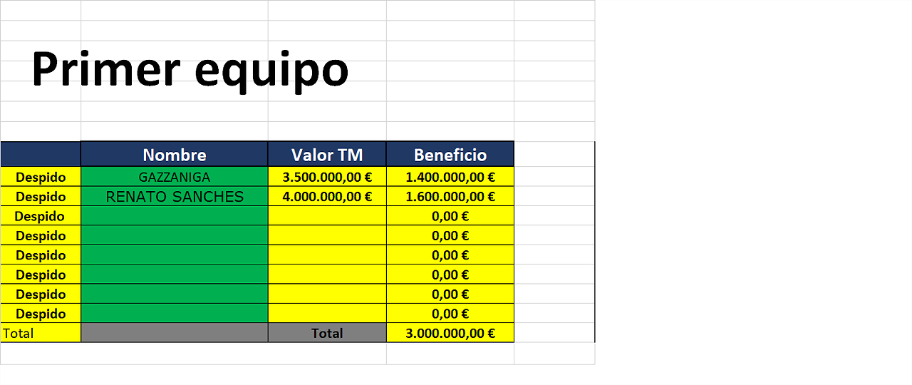 DESPIDOS2